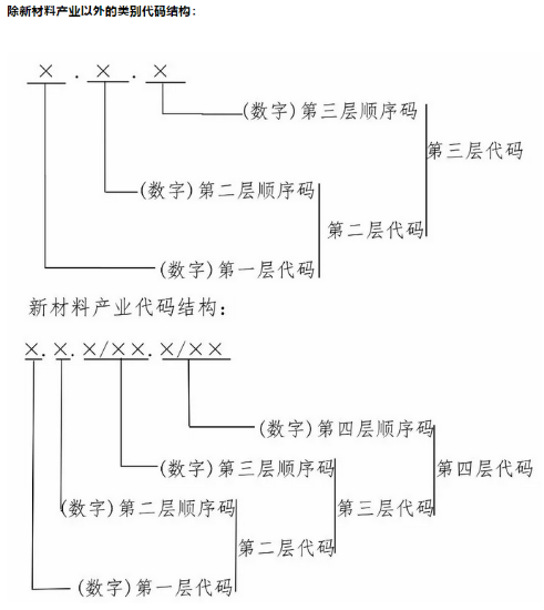 2024澳门原料网网站