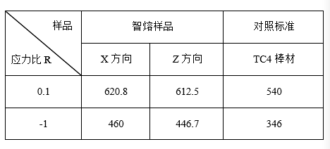 2024澳门原料网网站