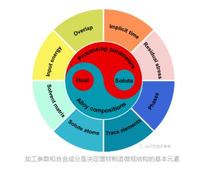 2024澳门原料网网站